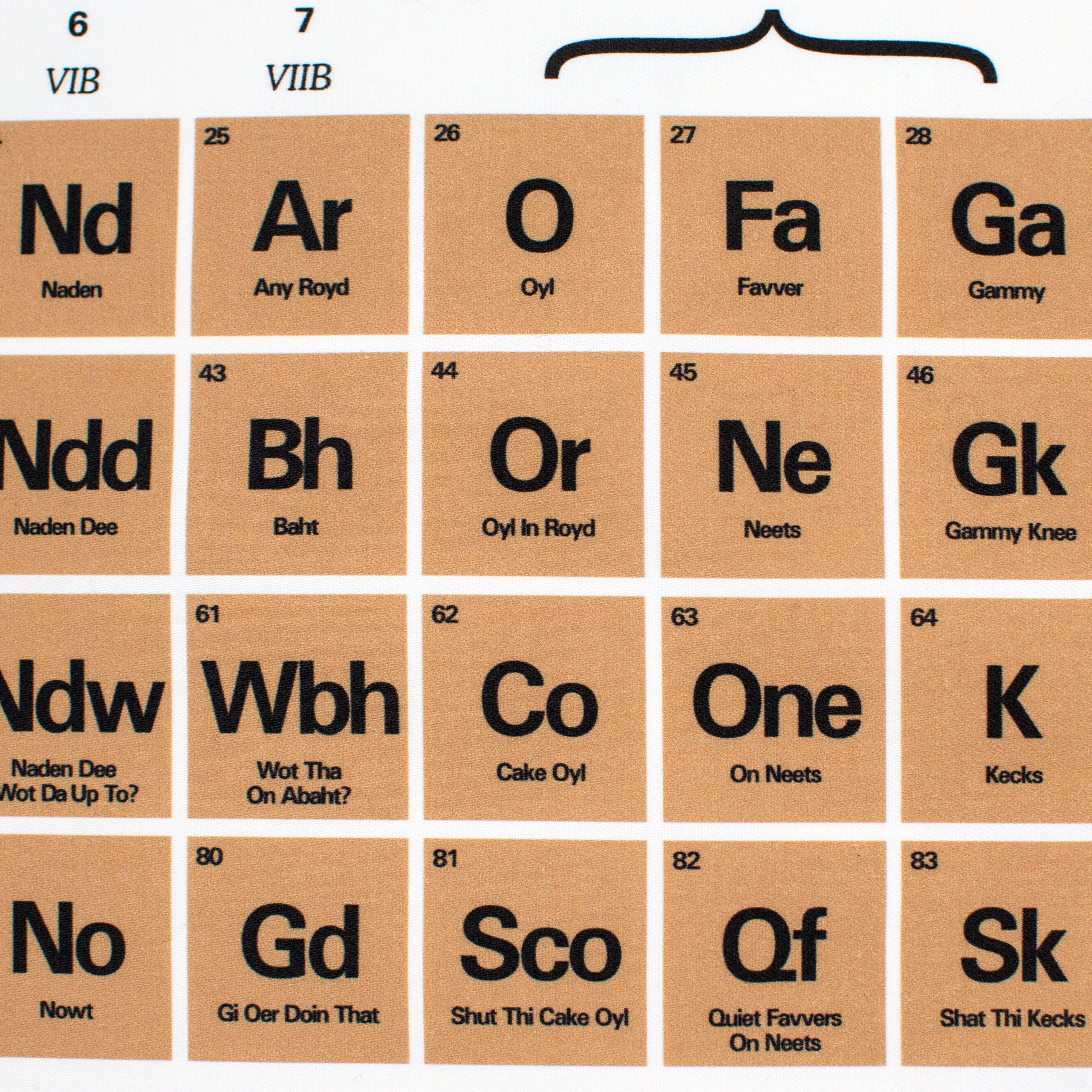 The Periodic Table of Sheffield Dialect tea towel