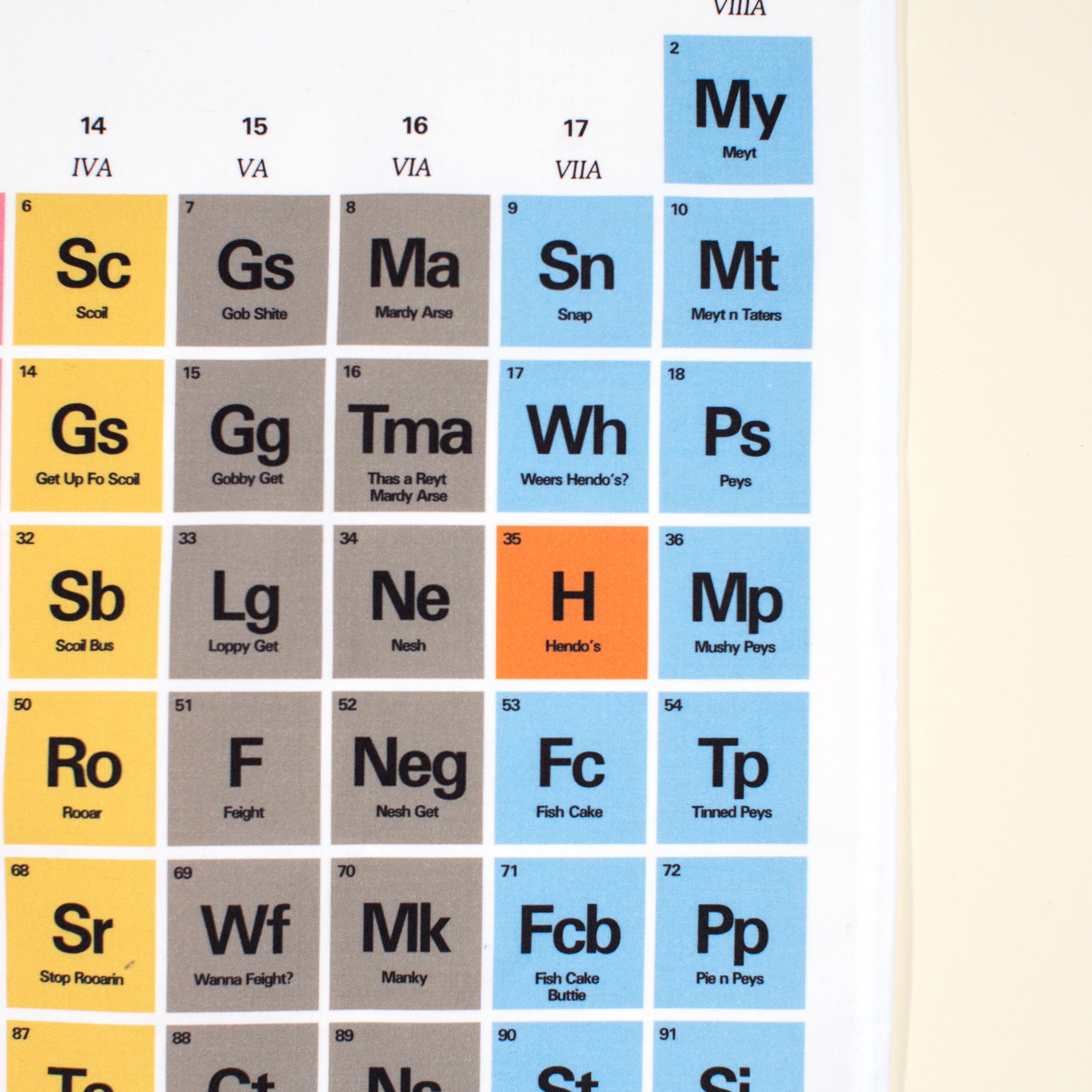 The Periodic Table of Sheffield Dialect tea towel